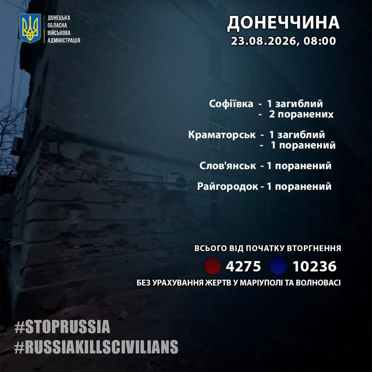Донеччина: двоє загиблих і п'ятеро поранених за добу