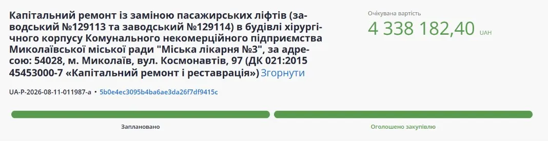У лікарні №3 у Миколаєві замінять два ліфти за 4,3 мільйона гривень