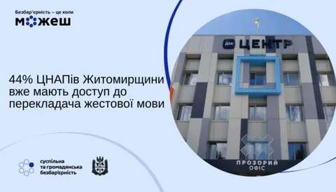 На Житомирщині 44% ЦНАПів підключили перекладача жестової мови