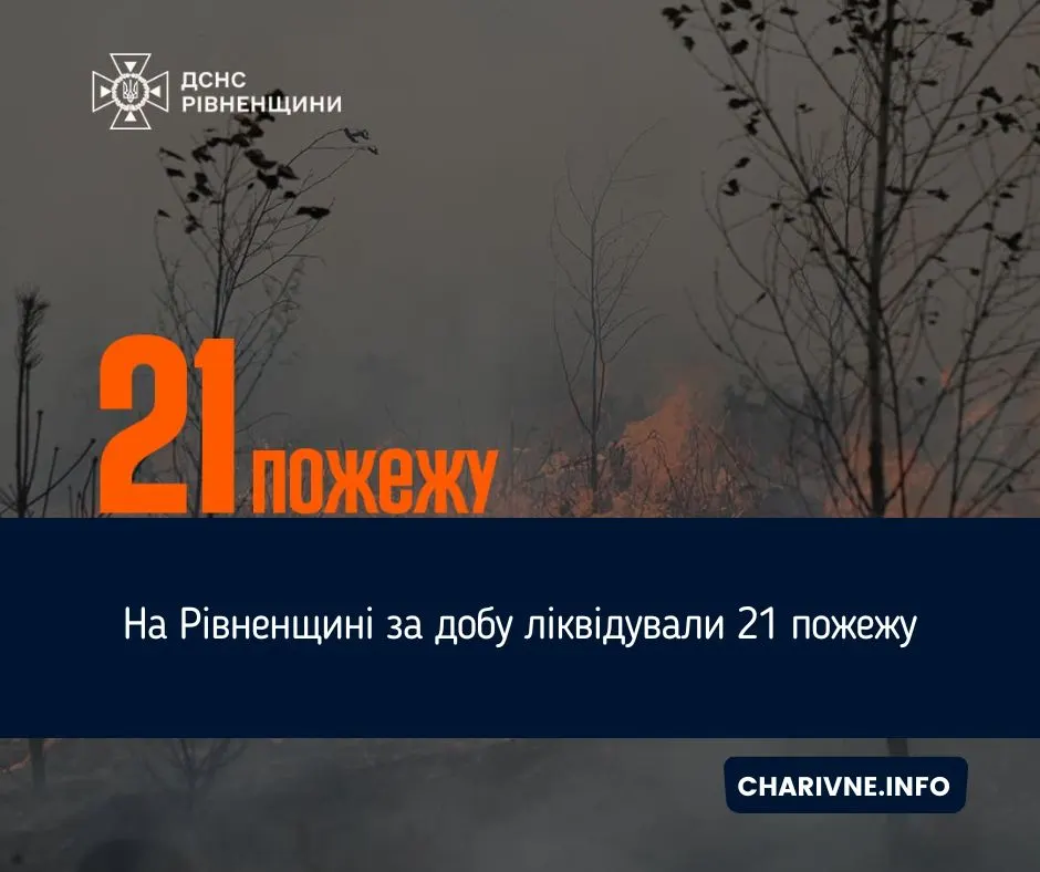 Рівненщина: за добу 21 пожежа, вигоріло понад 11 гектарів