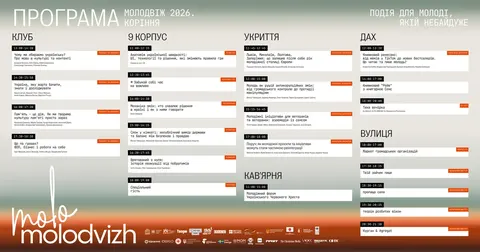 «Коріння» як тема: у Львові анонсували форум «Молодвіж 2026»
