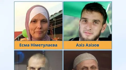 Італійські політики взяли під опіку чотирьох кримських татар