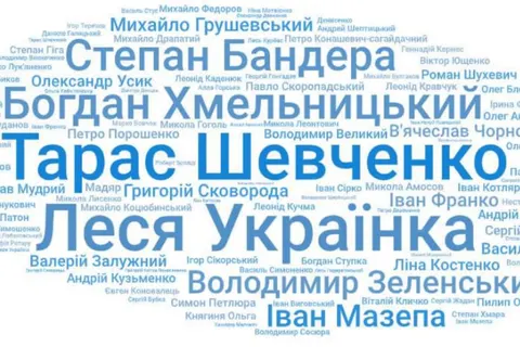 Янукович і Брежнєв у рейтингу видатних українців: що це означає