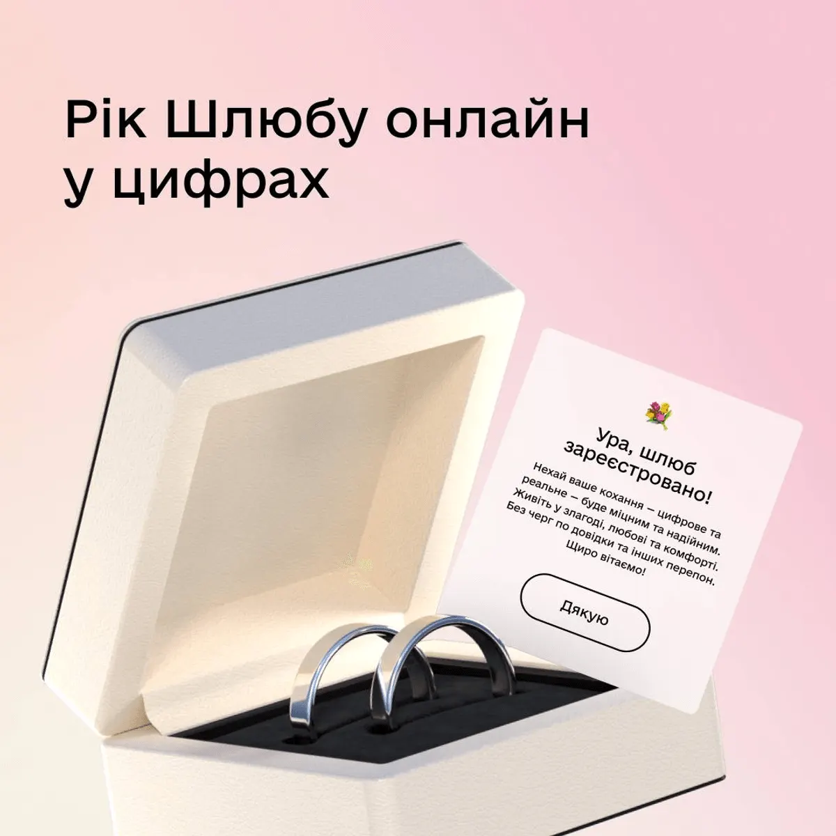 Шлюб онлайн у «Дії»: що змінилося для тих, хто втратив партнера