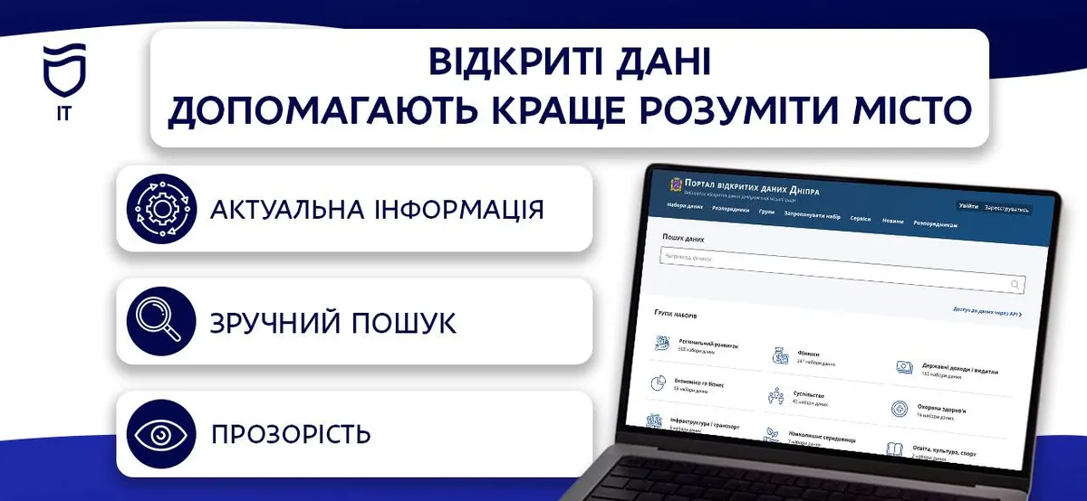Відкриті дані Дніпра: як портал спрощує доступ до міської інформації