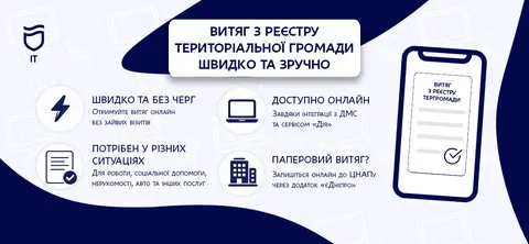 Витяг з Реєстру громади у Дніпрі: як отримати без черг