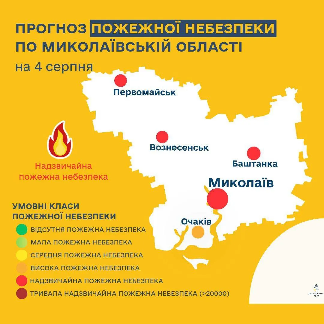 На Миколаївщині 4 серпня оголосили найвищий рівень пожежної небезпеки
