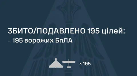 Нічна атака 255 дронів: ППО збила 195, влучання на 14 локаціях