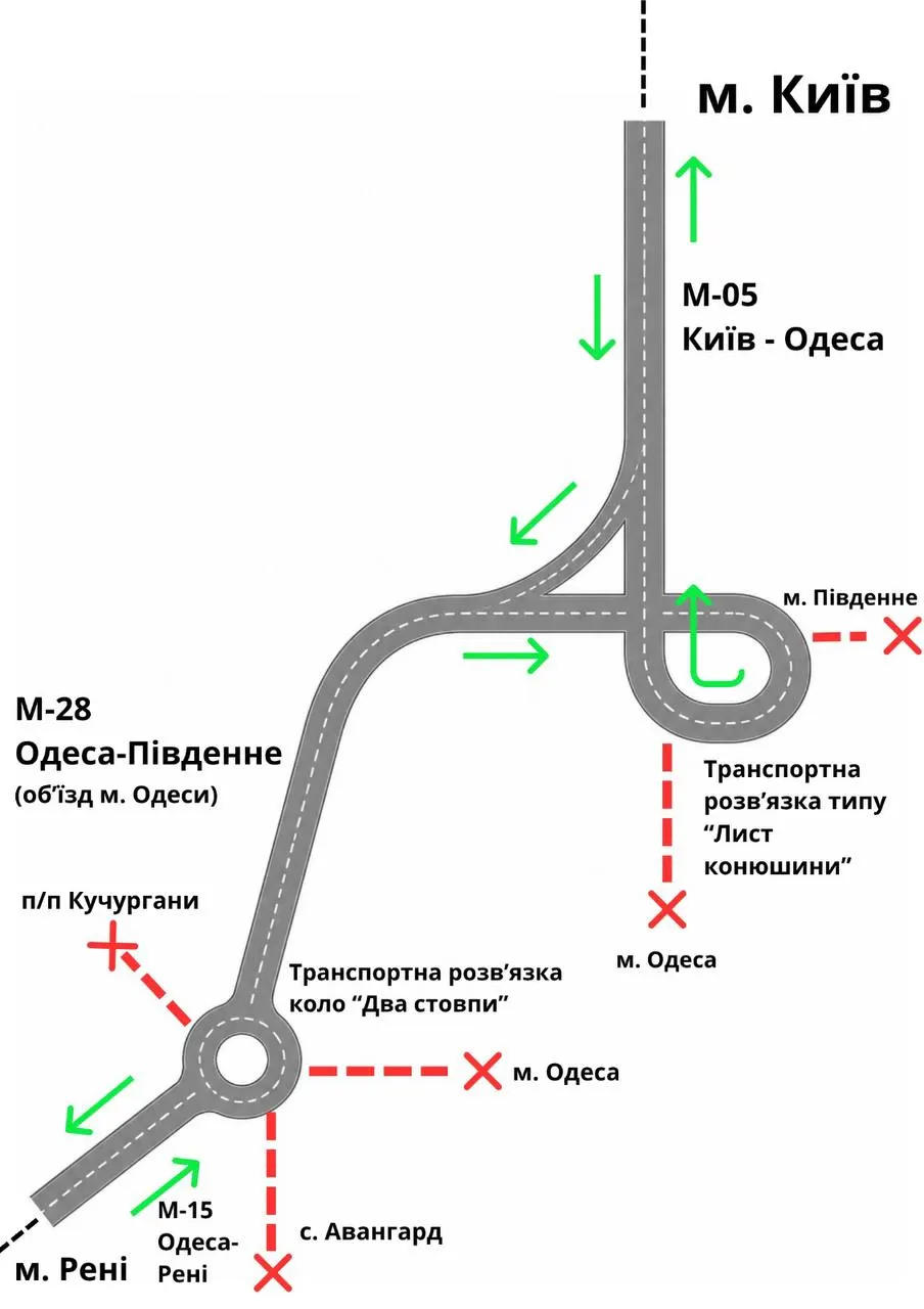 На Одещині дозволили нічний транзит до кордону з Молдовою
