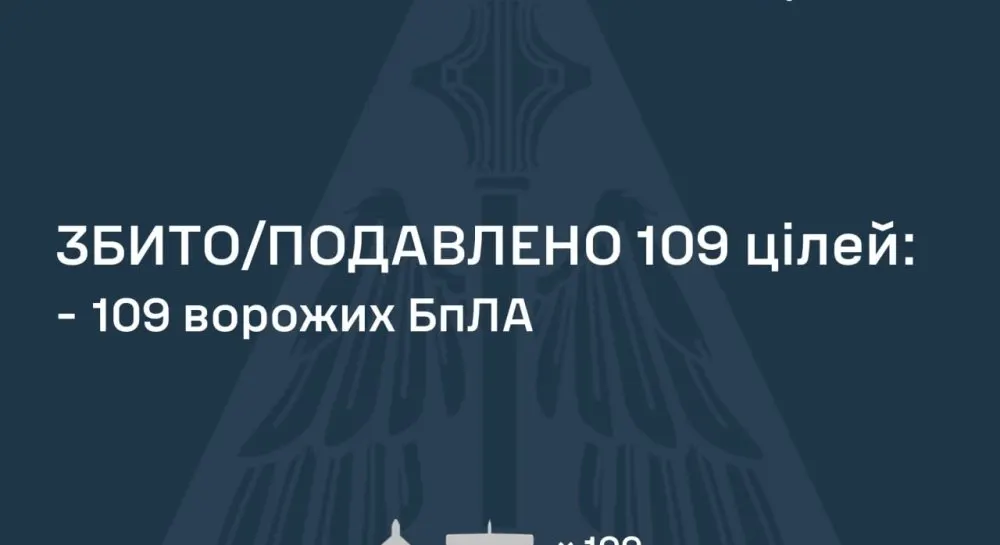 Нічна атака 133 дронами: як ППО відбила удар і що це означає