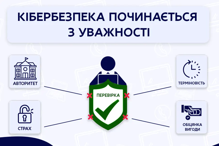 Кібершахраї тиснуть на емоції: як дніпрянам захиститися