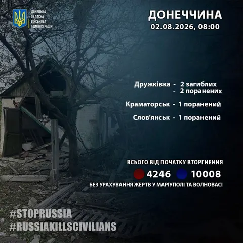 Обстріли Донеччини: двоє загиблих у Дружківці, ще четверо поранені