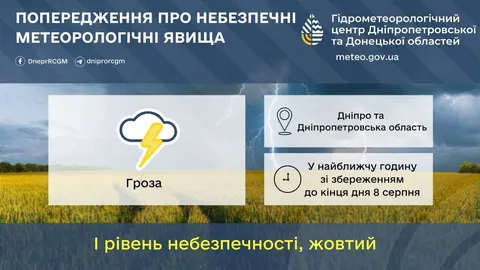 Дніпро та область: гроза триватиме до кінця дня, оголошено жовтий рівень небезпе