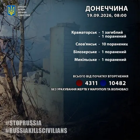 Обстріли Донеччини: за добу один загиблий і 13 поранених