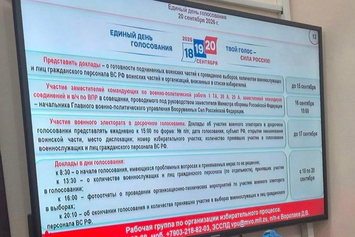 Вибори як стройова підготовка: що розкривають документи Московського військового округу