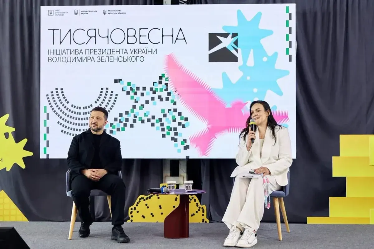 40 проєктів зі Львівщини отримають фінансування за програмою «Тисячовесна»