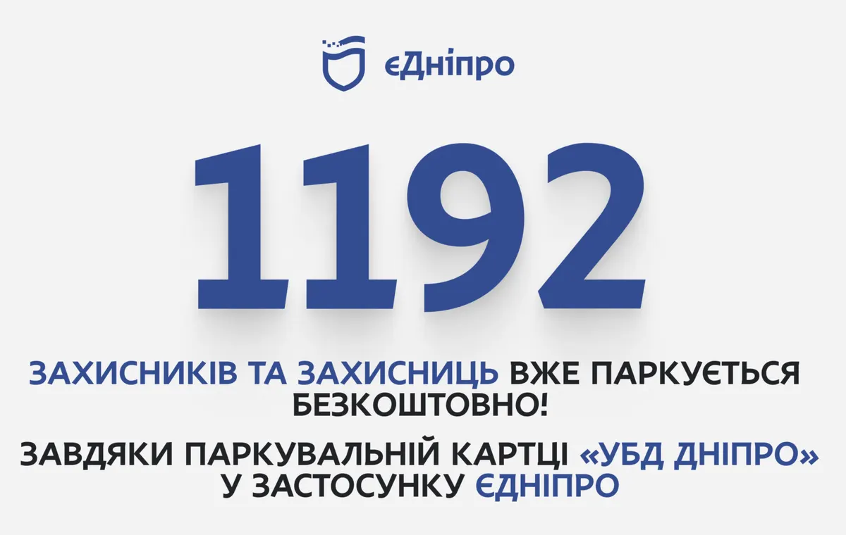 У Дніпрі 1 192 ветерани вже оформили електронну паркувальну картку