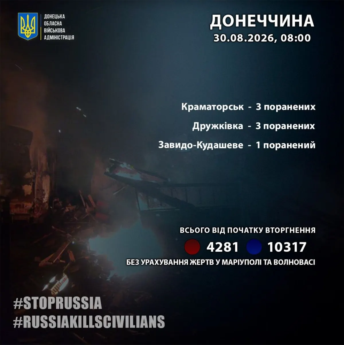 Атаки РФ на Донеччині: поранені у трьох громадах області