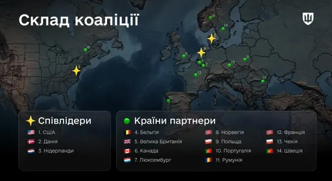 Коаліція повітряних сил визначила п'ять пріоритетів: що це означає для України