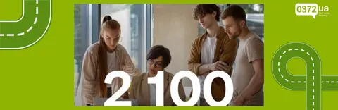 Гранти на Буковині: 1204 підприємці отримали понад 283 млн грн