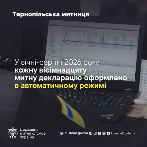 Кожна 18-та декларація на Тернопільщині — без митника: що це змінює